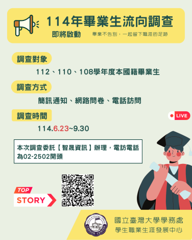 114年畢業生流向調查宣傳海報